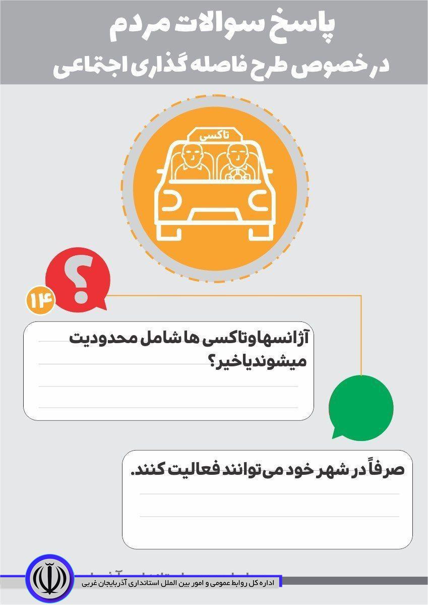 پاسخ به سوالات مردم در خصوص طرح فاصله گذاری اجتماعی