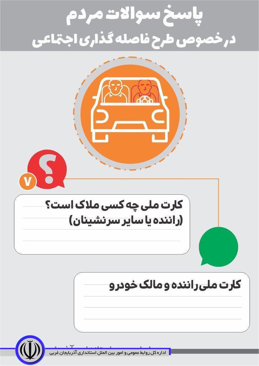 پاسخ به سوالات مردم در خصوص طرح فاصله گذاری اجتماعی