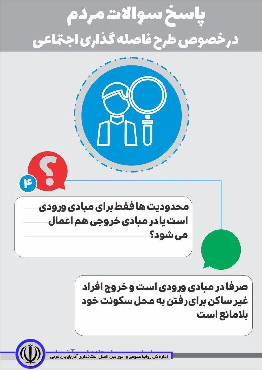 پاسخ به سوالات مردم در خصوص طرح فاصله گذاری اجتماعی