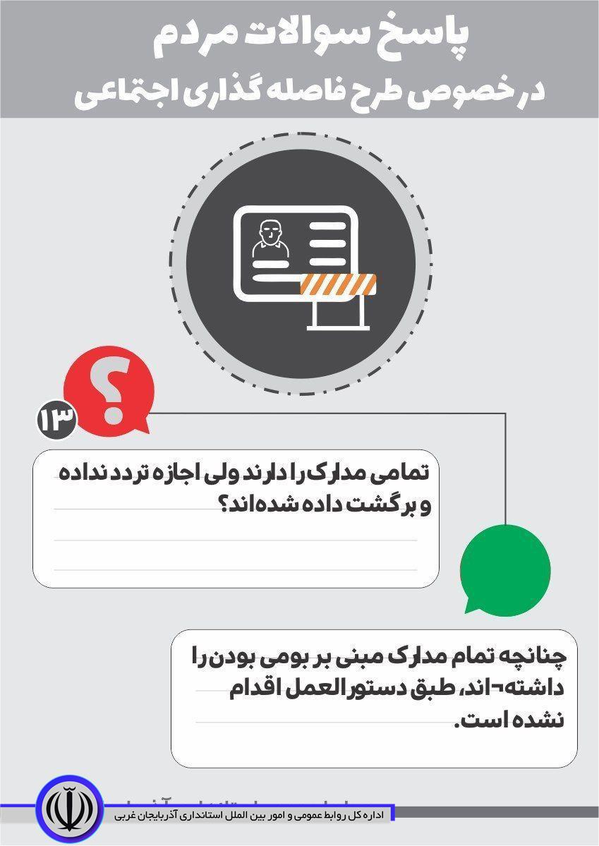 پاسخ به سوالات مردم در خصوص طرح فاصله گذاری اجتماعی