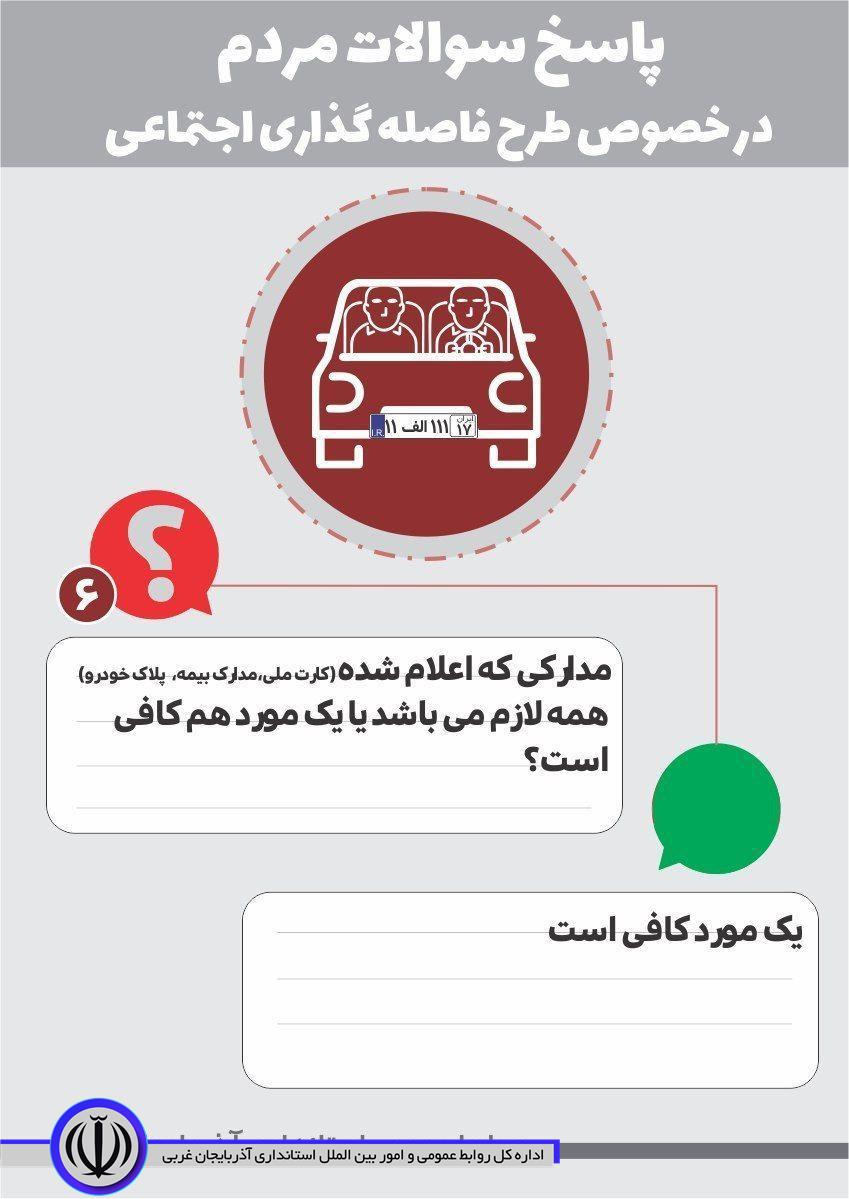 پاسخ به سوالات مردم در خصوص طرح فاصله گذاری اجتماعی