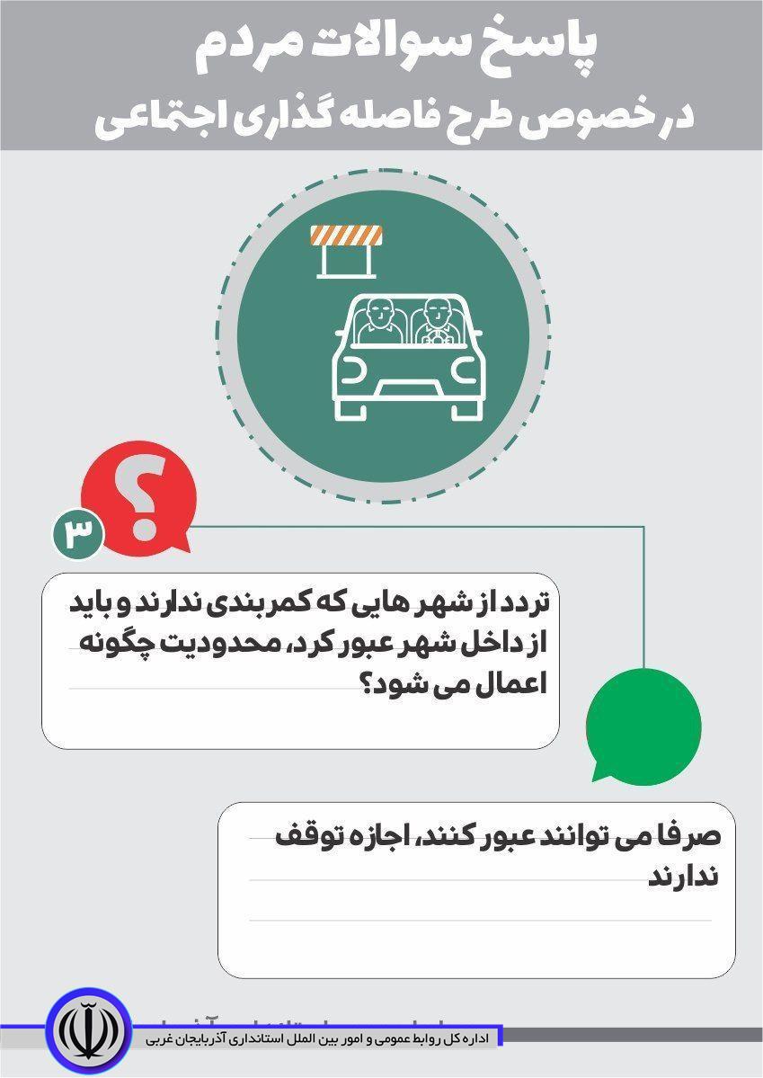 پاسخ به سوالات مردم در خصوص طرح فاصله گذاری اجتماعی