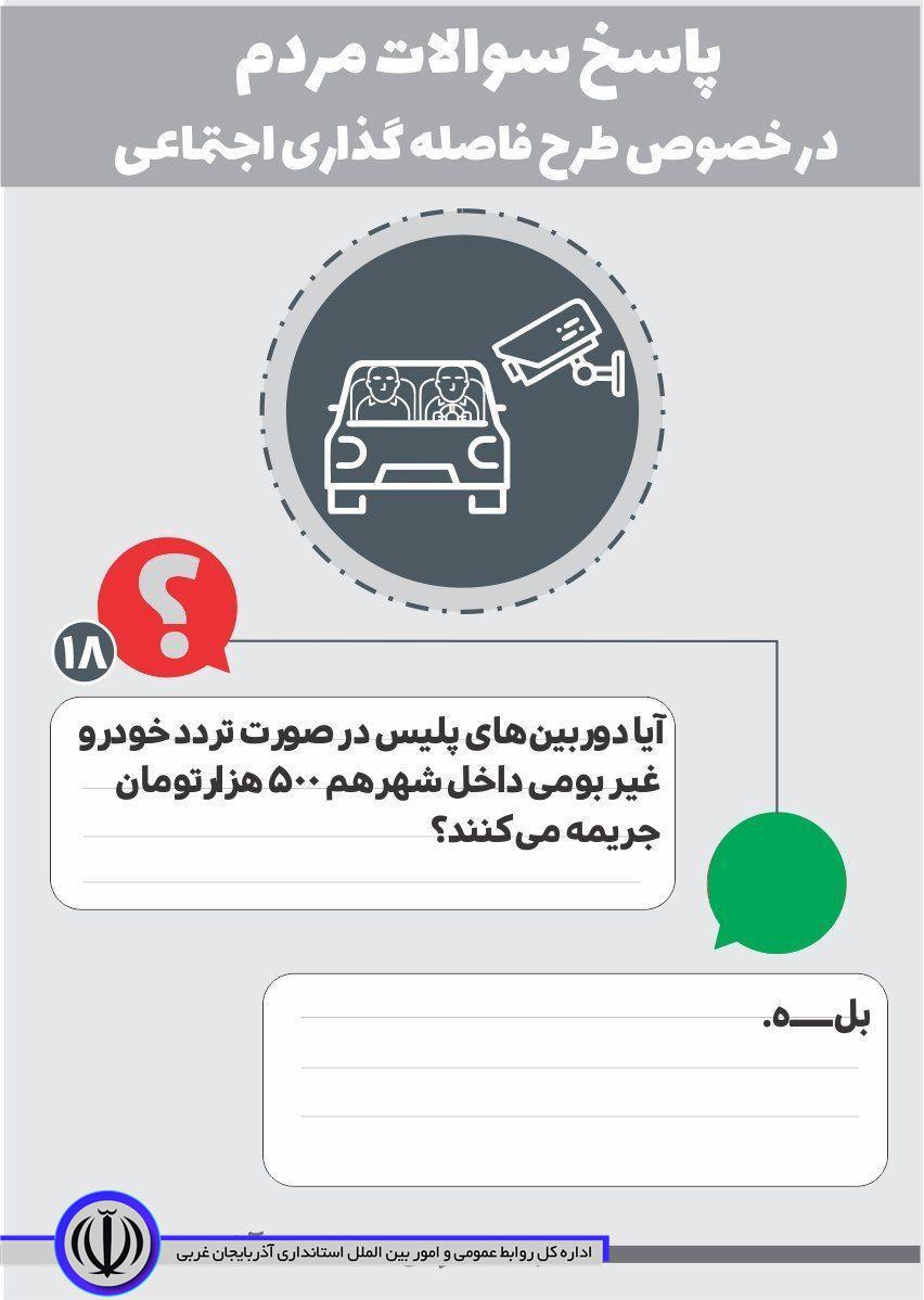 پاسخ به سوالات مردم در خصوص طرح فاصله گذاری اجتماعی