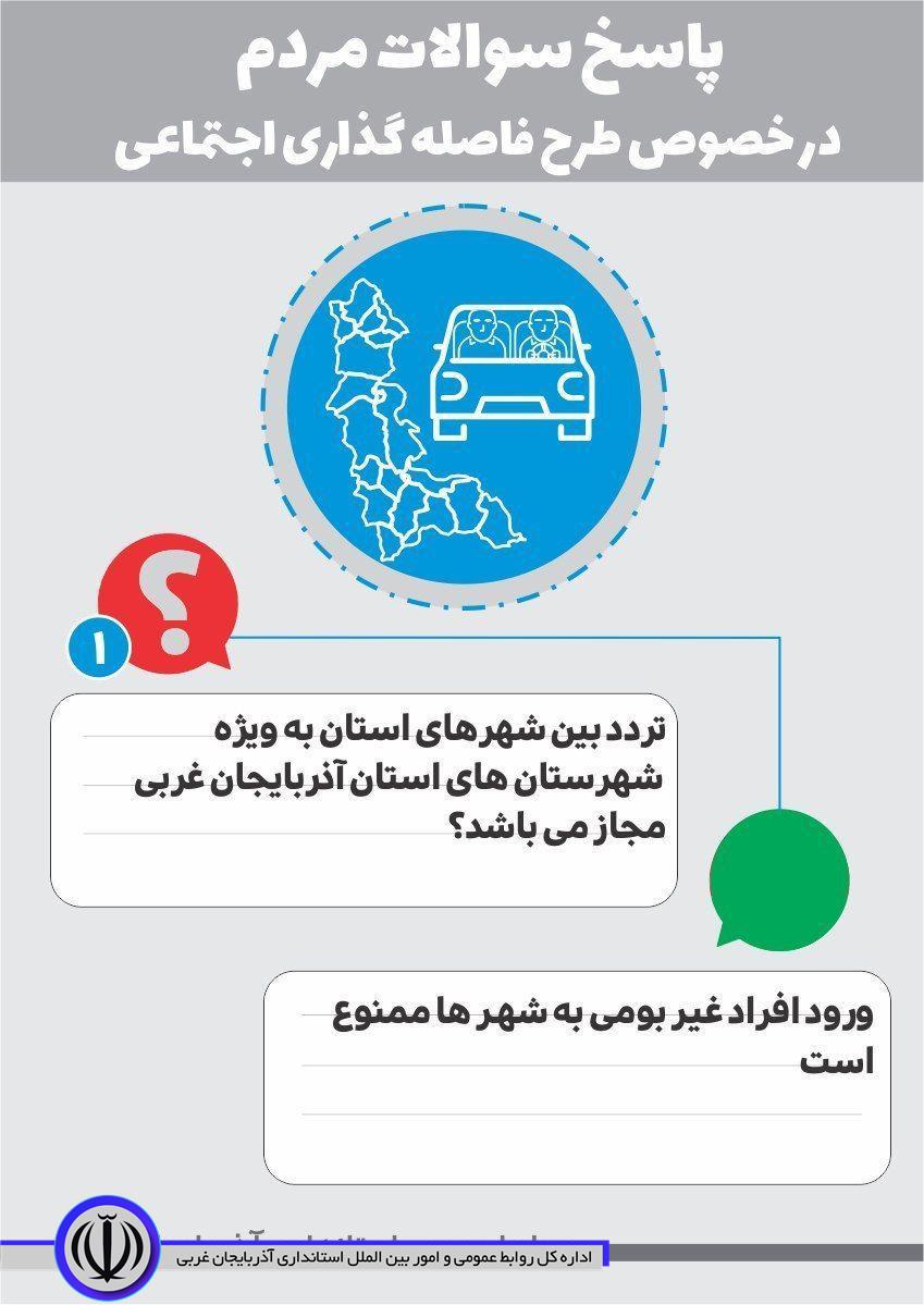 پاسخ به سوالات مردم در خصوص طرح فاصله گذاری اجتماعی