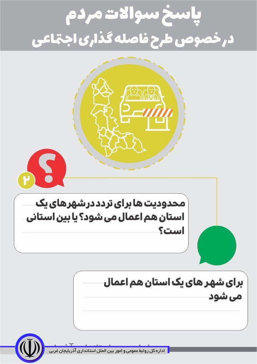 پاسخ به سوالات مردم در خصوص طرح فاصله گذاری اجتماعی