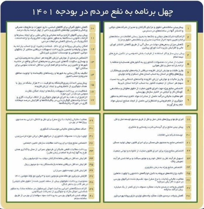 اعلام 40 برنامه دولت برای اصلاح نظام اقتصادی